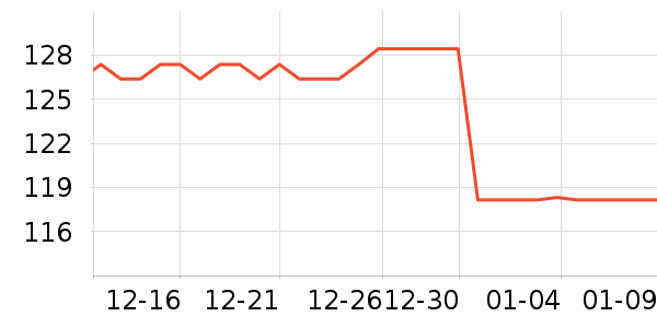 ·�����������������ʷ�۸�