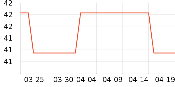 ��ţţ��/��Ʒ��ʷ�۸�