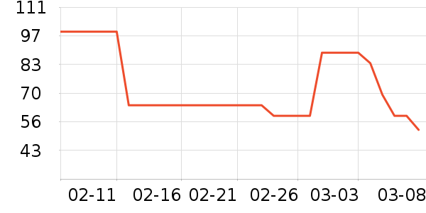 �v��������ʳ��ʷ�۸�