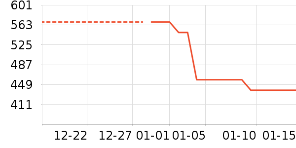 �����������/��Ʒ��ʷ�۸�