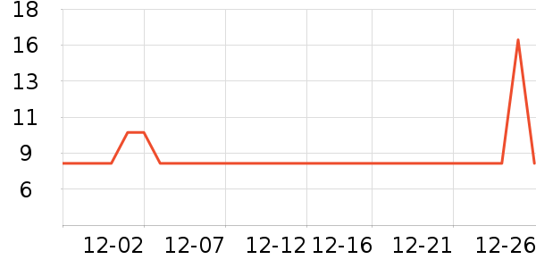 ���侫���ͯ����ʷ�۸�