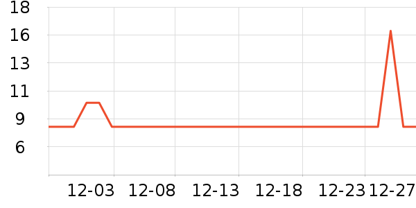 ���侫���ͯ����ʷ�۸�