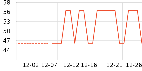 ϴ��������ʷ�۸�