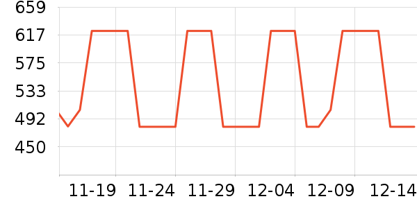 �Ϳ��˶�����/��ͷ����ʷ�۸�