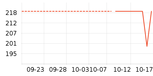 �ز��˶�Ь��ʷ�۸�