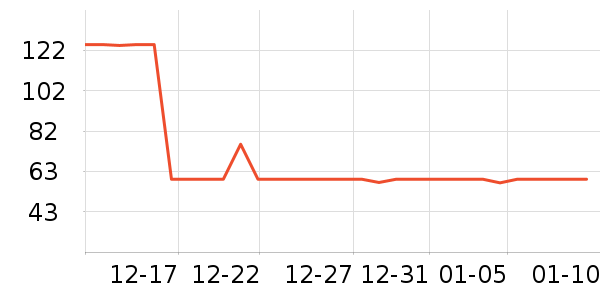 �������ʿ��Ь��ʷ�۸�