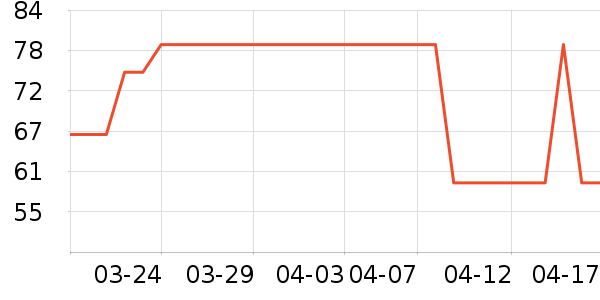 ɭ���ֵ��ȷ�����ʷ�۸�