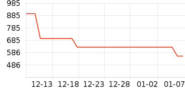 ��˾�ǻ����װ��ʷ�۸�