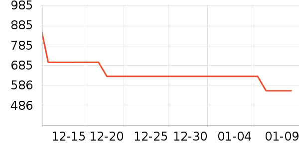 ��˾�ǻ����װ��ʷ�۸�