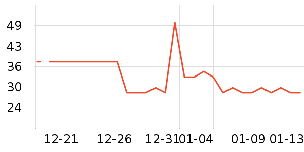 ơ����ʷ�۸�