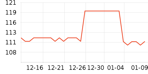СN������������ʷ�۸�