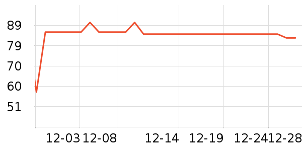 ����������ͯë��/��֯����ʷ�۸�