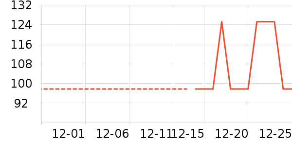 �Ź�������ʷ�۸�