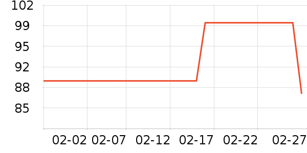 è�˱�ů������ʷ�۸�