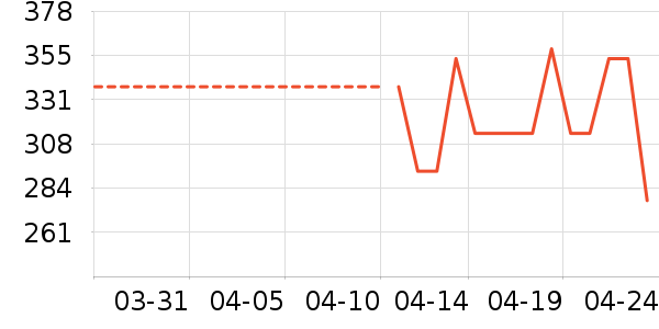 �決ԭ����ʷ�۸�