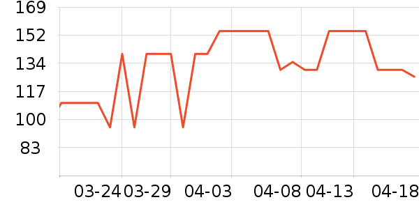 ��ͯ���ǹ��ʷ�۸�