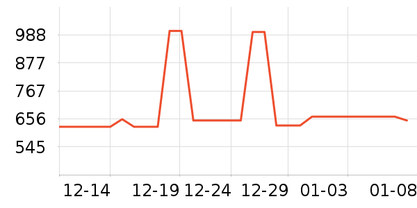 �˶�Ь��ʷ�۸�