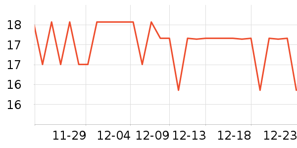��ױˢ��ʷ�۸�