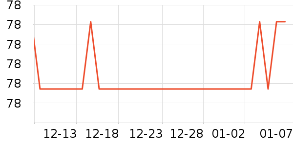 VOPQR��Я/�ƶ���Դ��ʷ�۸�