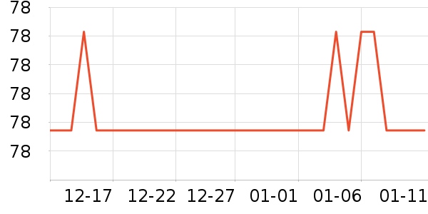 VOPQR��Я/�ƶ���Դ��ʷ�۸�