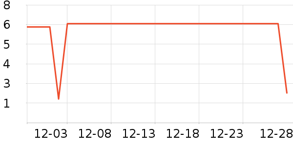 �����ʵ���Ҹ��/������ʷ�۸�