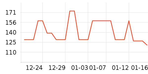 ���廤����װ��ʷ�۸�