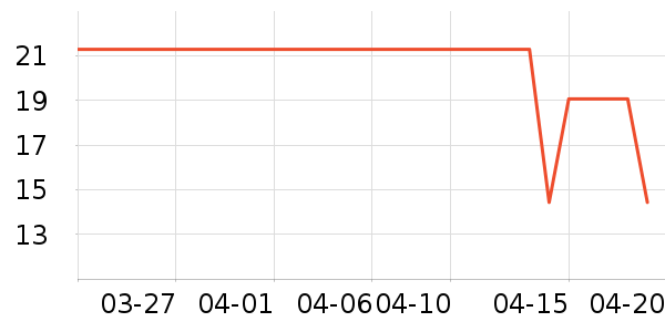 �ְ߽��﷽����ʳ��ʷ�۸�