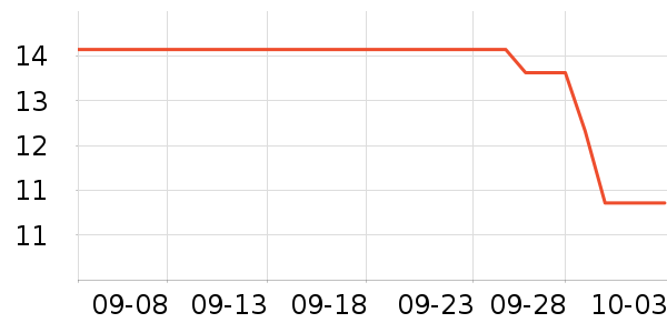 ����ζ��⨺�����ʷ�۸�