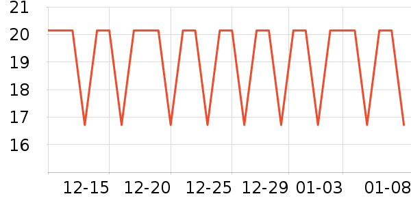 ɽ������/��չ����ʷ�۸�