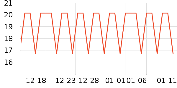 ɽ������/��չ����ʷ�۸�