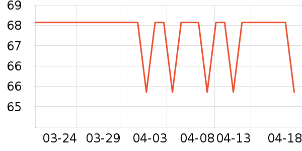 ͼ��˹�ֻ���������ʷ�۸�