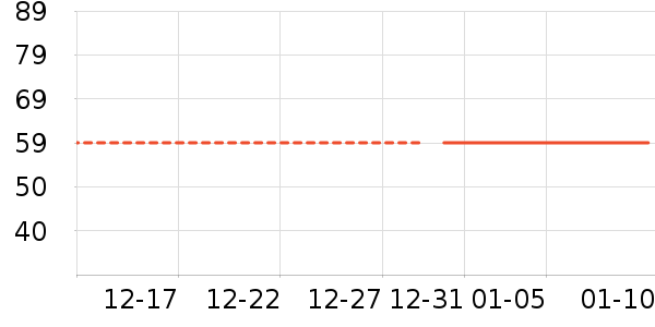 ����/�̲���ʷ�۸�