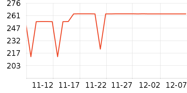 COCO BELLAŮʽţп/п/̿ʷ۸