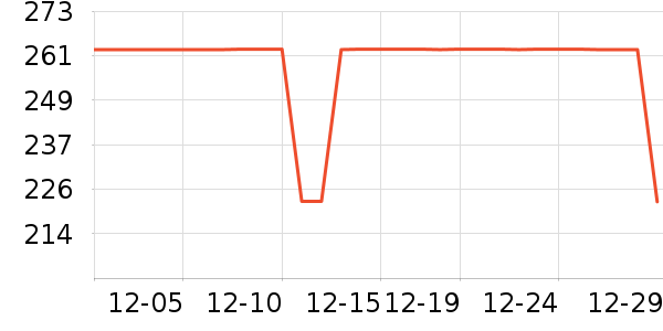 COCO BELLAŮʽţ�п�/���п�/�̿���ʷ�۸�