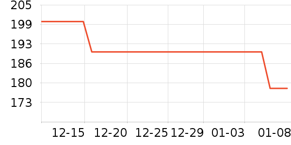 ŷʫ����Һ��˪��ʷ�۸�