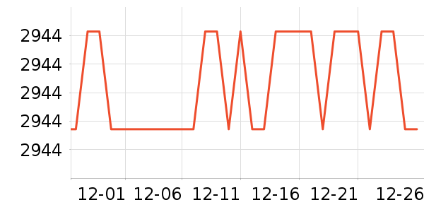 ��ɳ��ɳ����ʷ�۸�