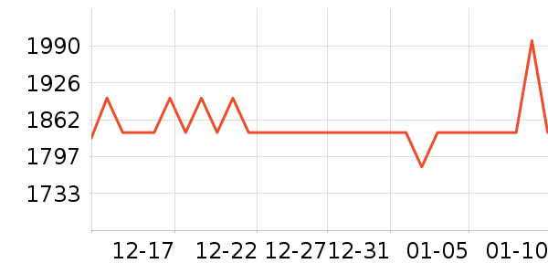 С���ֻ���ʷ�۸�