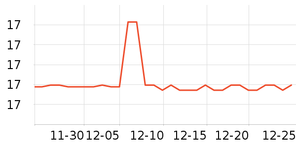 �����Ůʿ�ڿ���ʷ�۸�