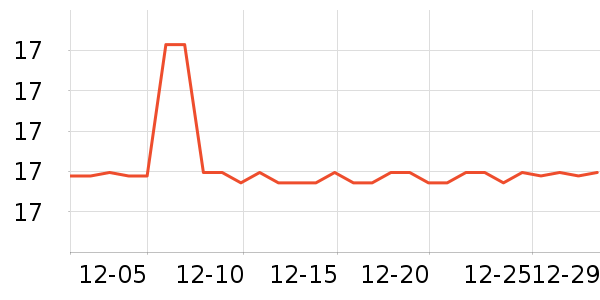 �����Ůʿ�ڿ���ʷ�۸�