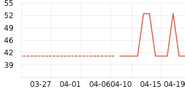 ����ܶ�ͯ���¿���ʷ�۸�