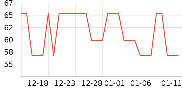 ��ɽ�������������ʷ�۸�