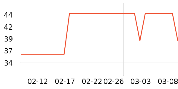 ��Ʒ��������ʯ/��ʯ��ʷ�۸�