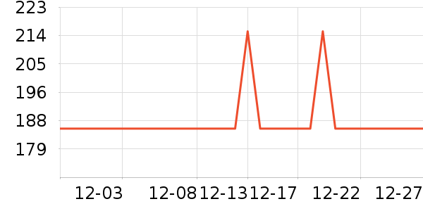 ������������ʷ�۸�