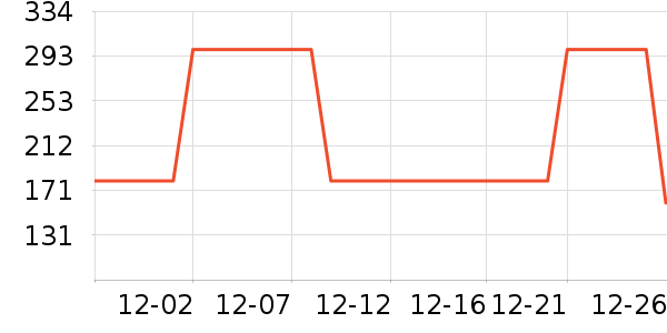 ����������ͯȹ����ʷ�۸�