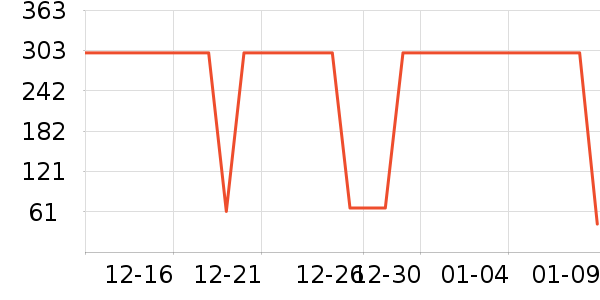 �ٱ���Ӿ����ʷ�۸�