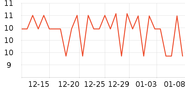������ױ������ʷ�۸�