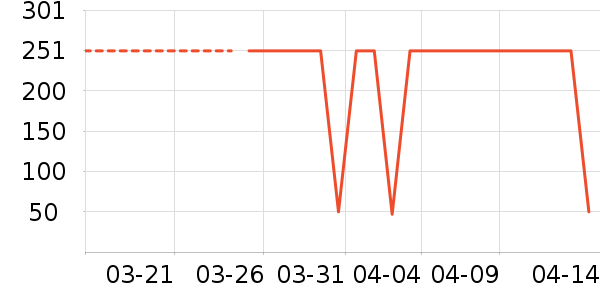 KappaKids��ͯ�˶�Ь��ʷ�۸�