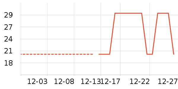 ���պ���/������ʷ�۸�