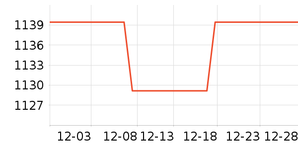 ��ħʦե֭����ʷ�۸�