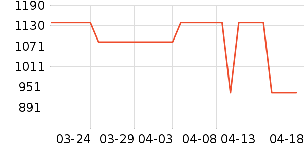 ��ħʦե֭����ʷ�۸�